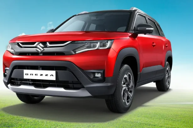 Maruti Suzuki